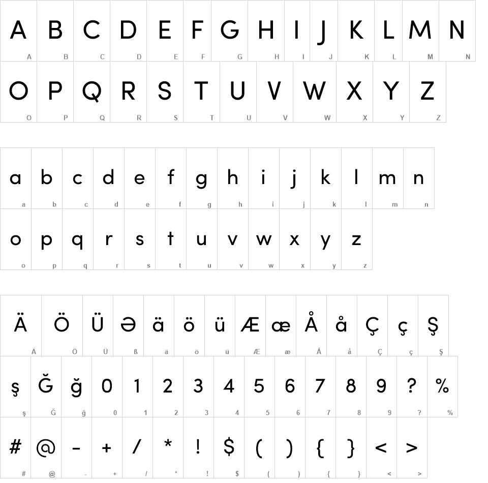 ?????? Sofia Pro Font OTF